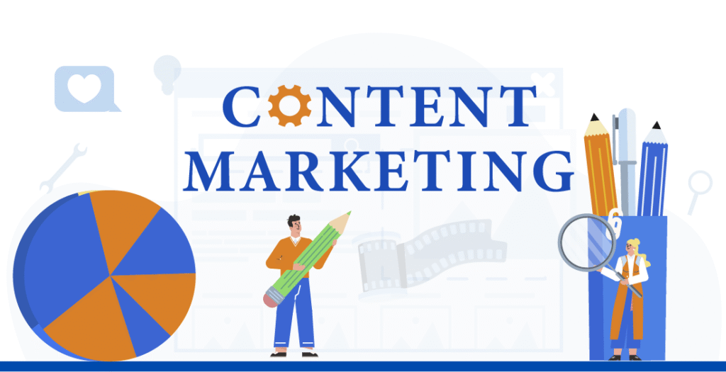 Content Marketing Process